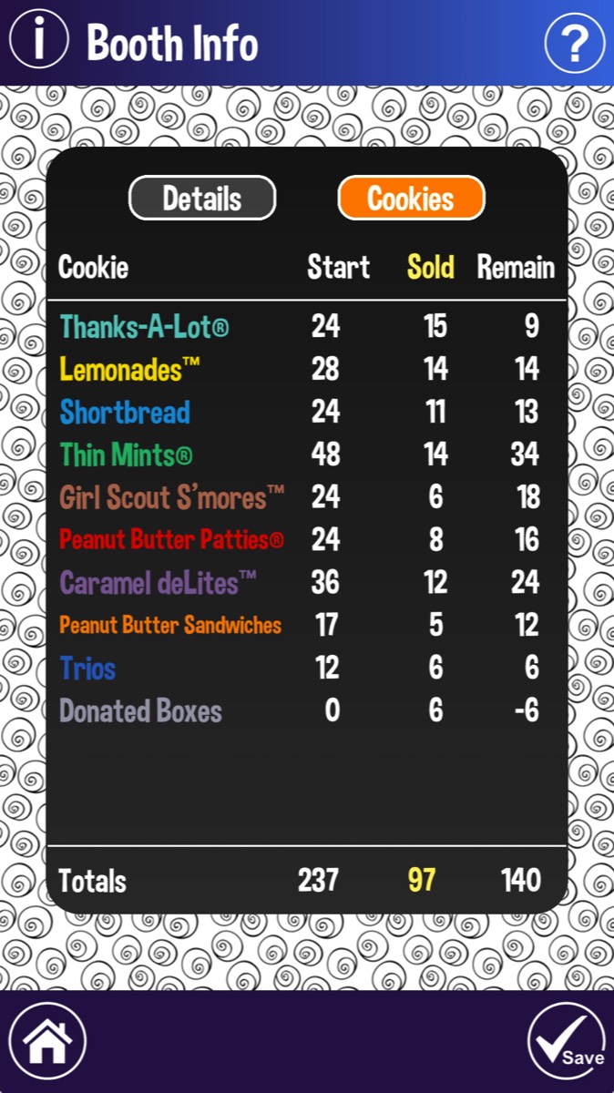 girl scout cookie booth app info